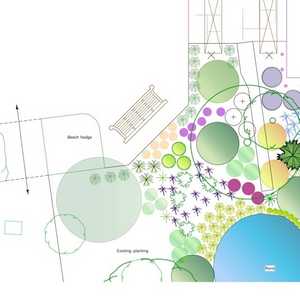 Planting Plan, click on image to enlarge