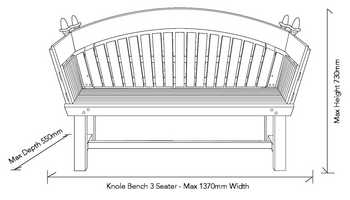 2 Seater Bench Dimension Measurements
