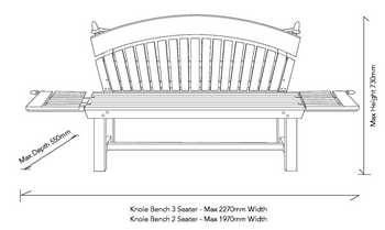 3 Seater Bench Dimension Measurements