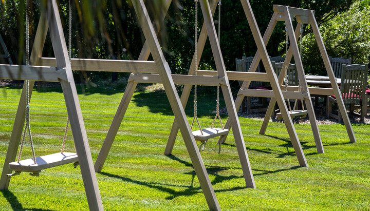 Swing High Swing Low