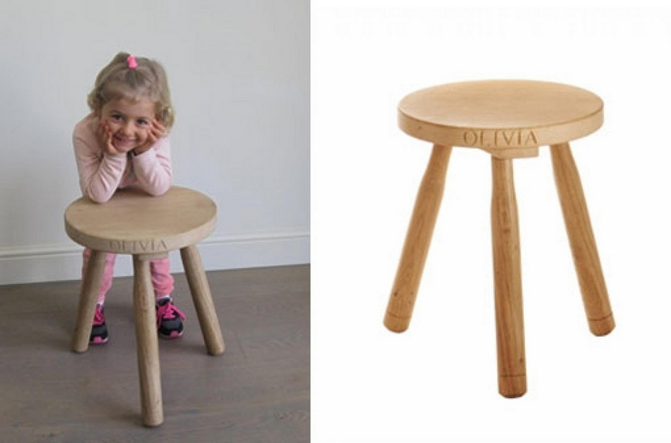 Sitting on sale wooden stool